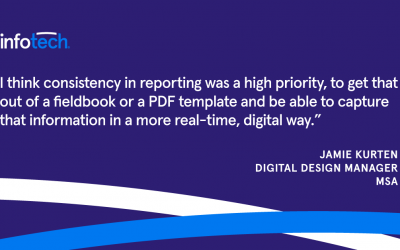 [Case Study] MSA Sets the Stage for Digital Growth with Appia®